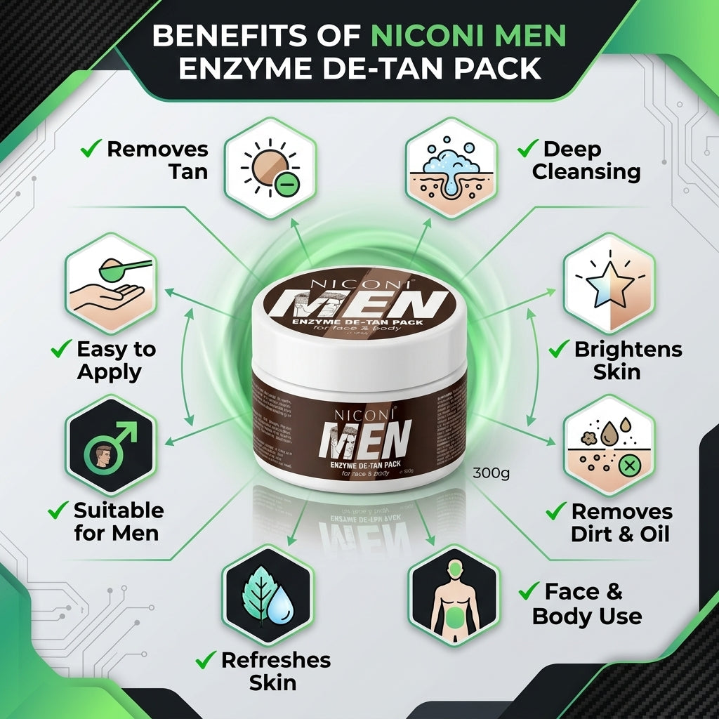 NICONI MEN Enzyme De-Tan Pack 300g – Face & Body Tan Removal Cream
